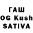 Экстази круглые Davletov Nusip